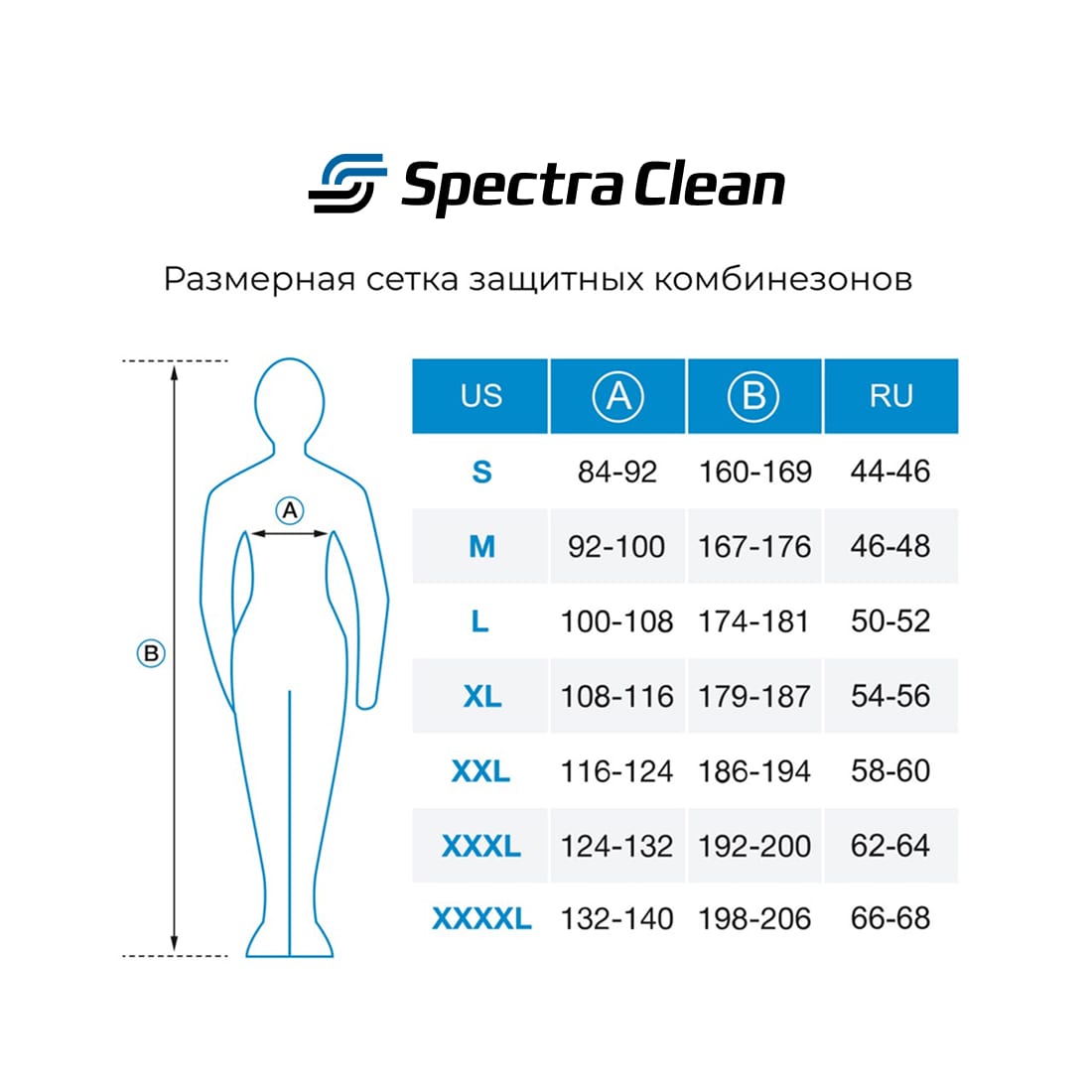 Размерная сетка